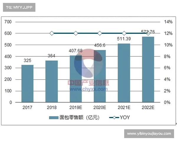 法甲联赛商业价值分析与未来发展潜力探讨